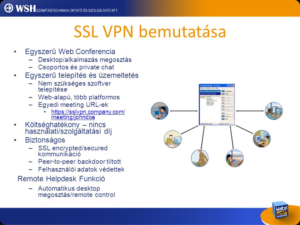 SSL VPN bemutatása Egyszerű Web Conferencia