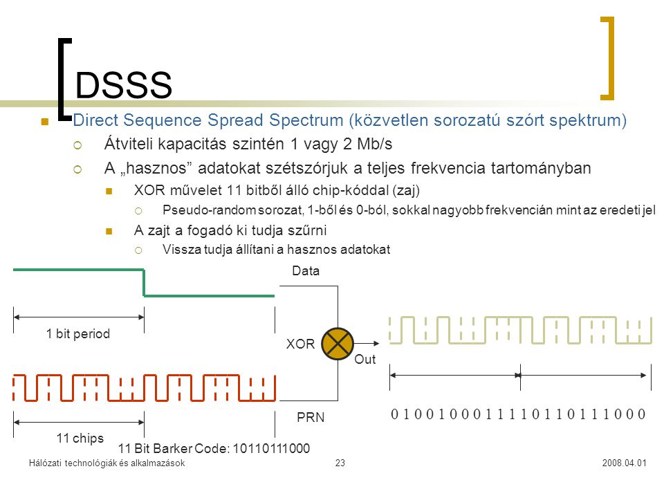 DSSS Direct Sequence Spread Spectrum (közvetlen sorozatú szórt spektrum) Átviteli kapacitás szintén 1 vagy 2 Mb/s.