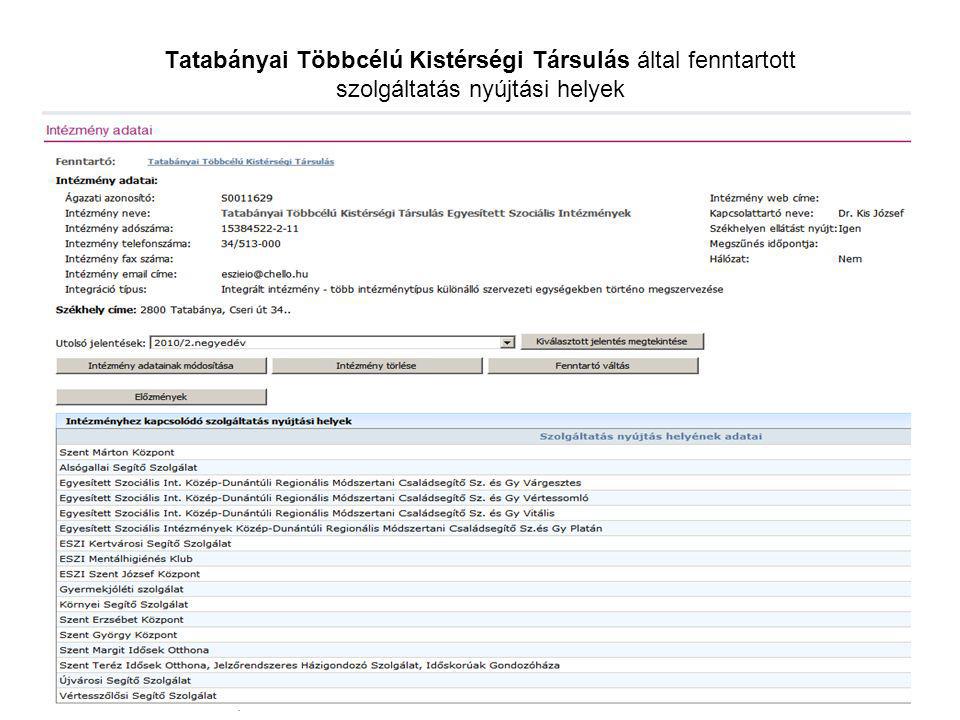 Tatabányai Többcélú Kistérségi Társulás által fenntartott szolgáltatás nyújtási helyek