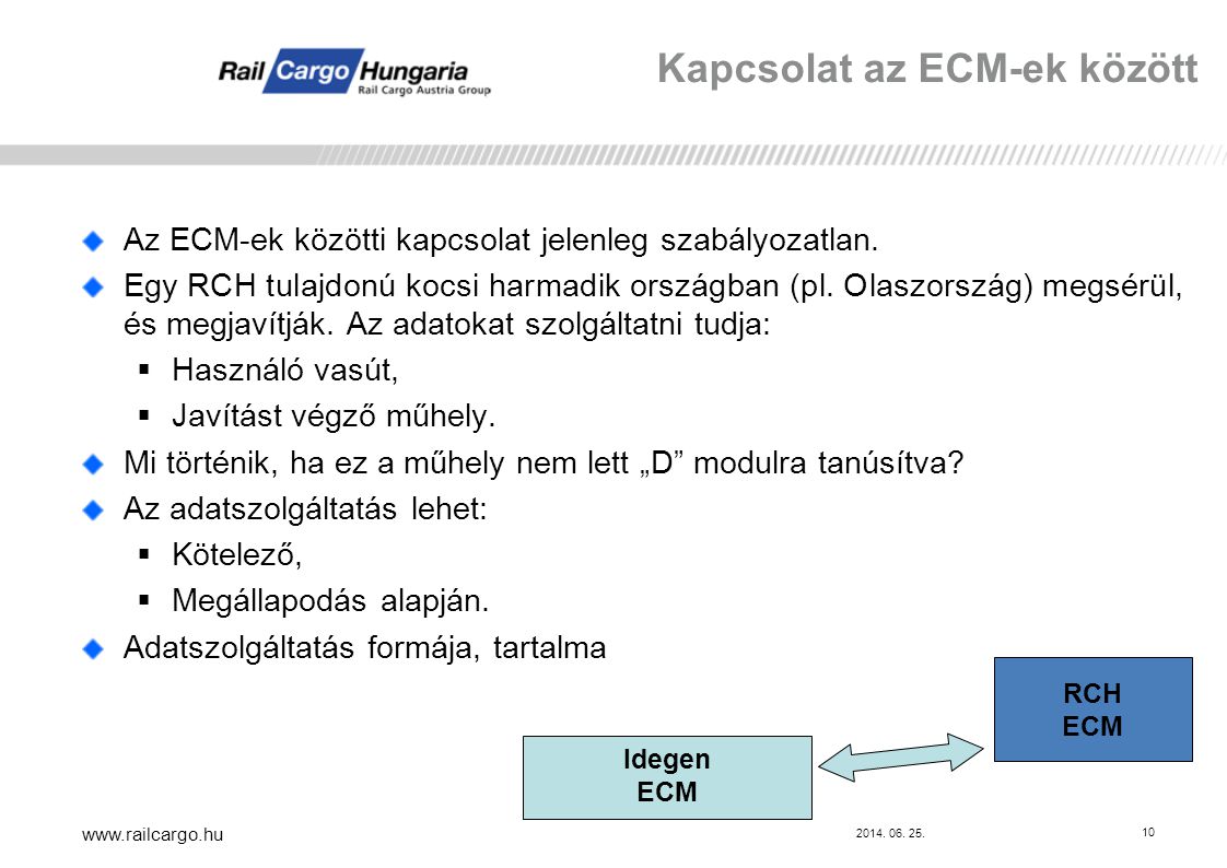 Kapcsolat az ECM-ek között