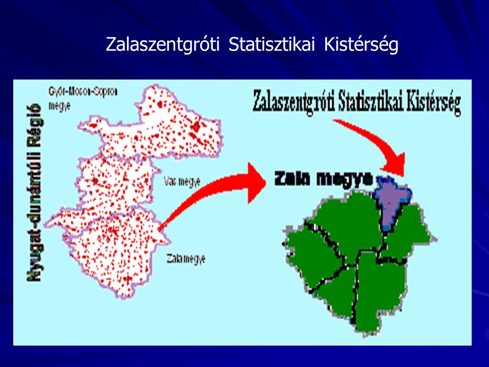 Zalaszentgróti Statisztikai Kistérség