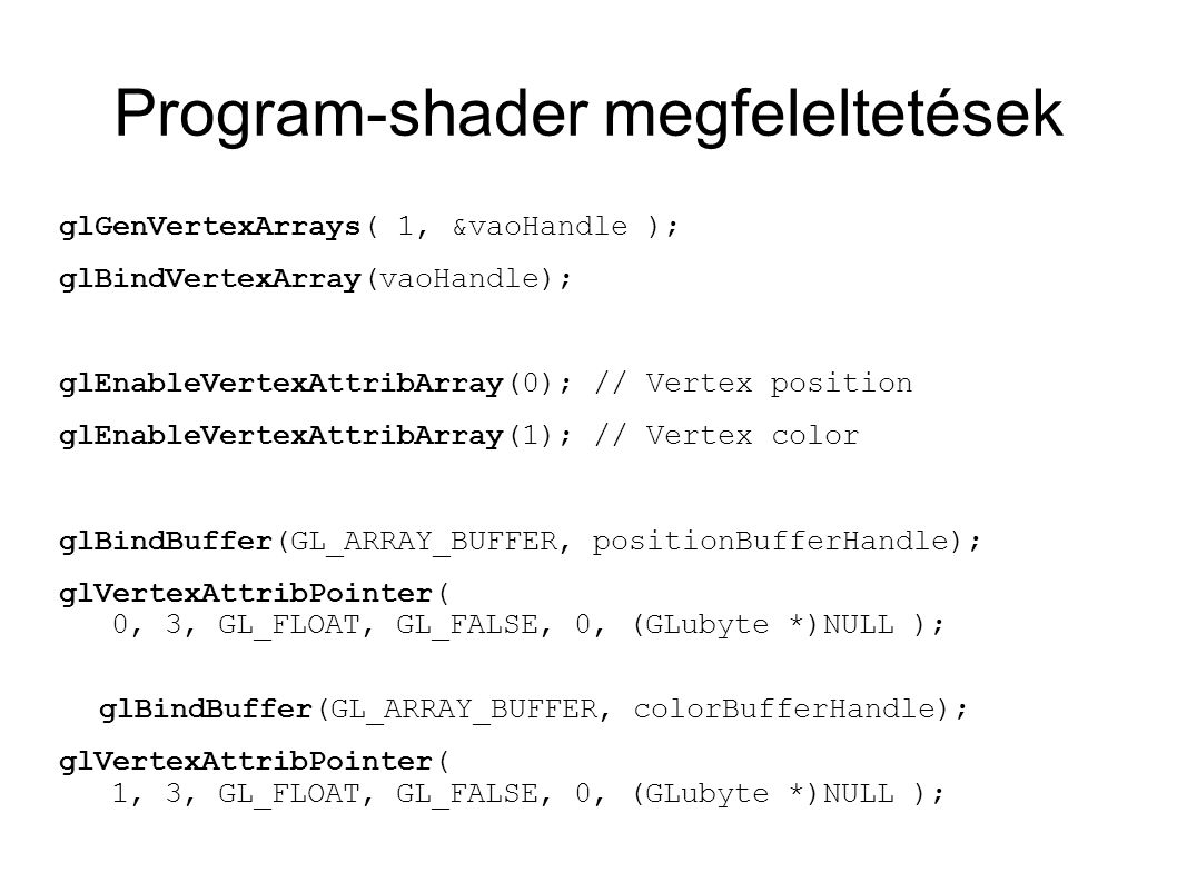 Program-shader megfeleltetések