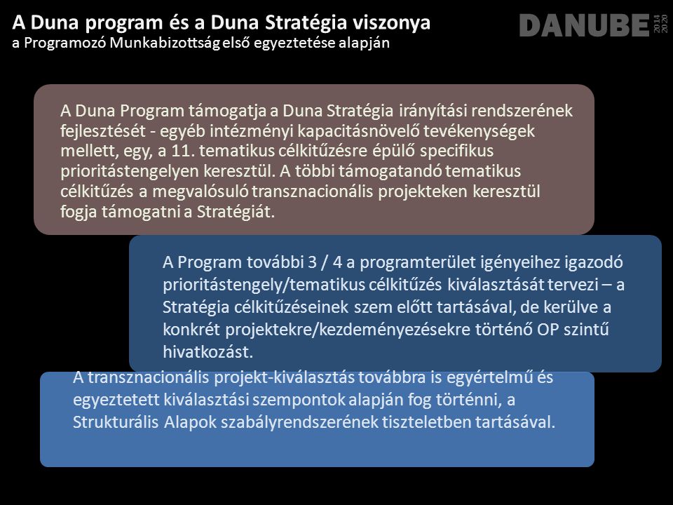 DANUBE A Duna program és a Duna Stratégia viszonya