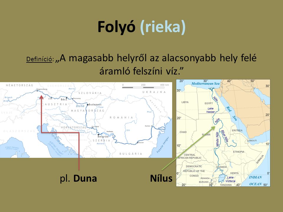 Folyó (rieka) pl. Duna Nílus
