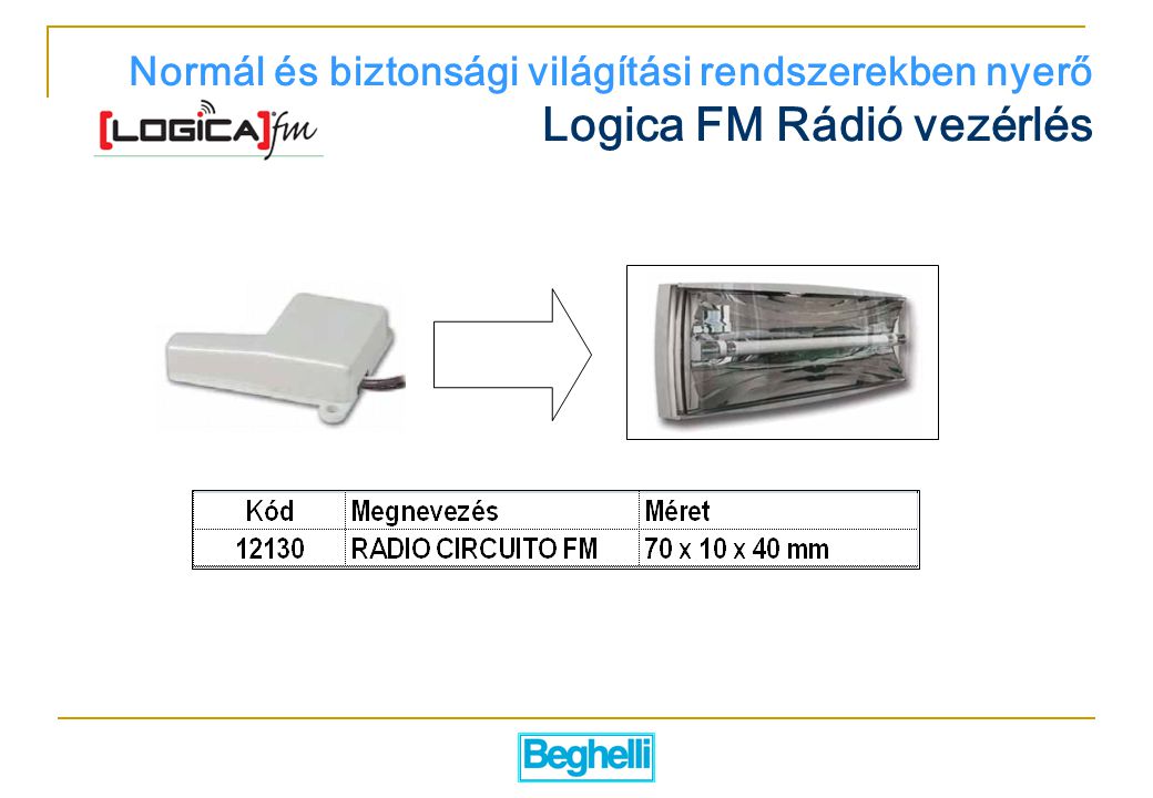Logica FM Rádió vezérlés