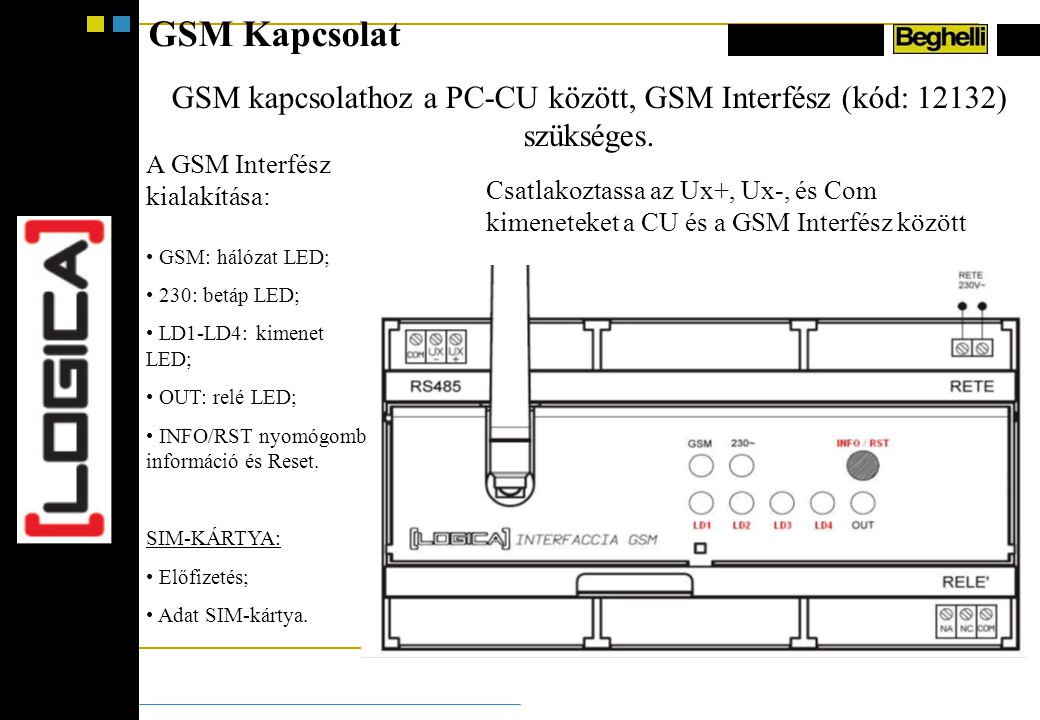 GSM kapcsolathoz a PC-CU között, GSM Interfész (kód: 12132) szükséges.