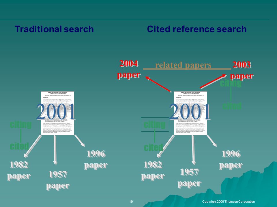 Cited reference search