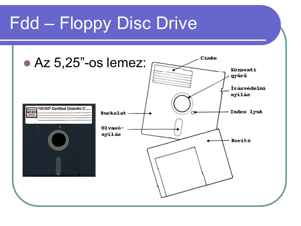 Fdd – Floppy Disc Drive Az 5,25 -os lemez: