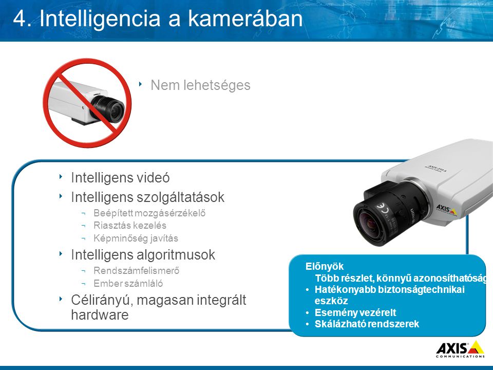 4. Intelligencia a kamerában