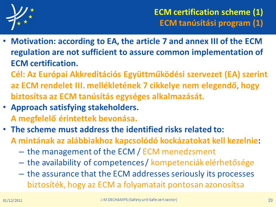 ECM certification scheme (1) ECM tanúsítási program (1)