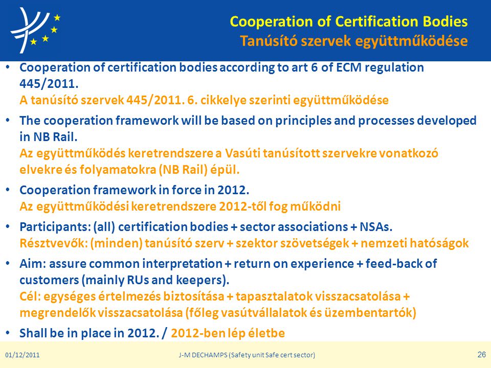 Cooperation of Certification Bodies Tanúsító szervek együttműködése