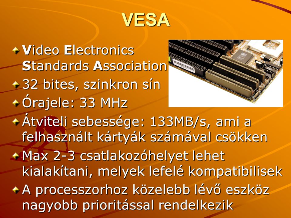 VESA Video Electronics Standards Association 32 bites, szinkron sín