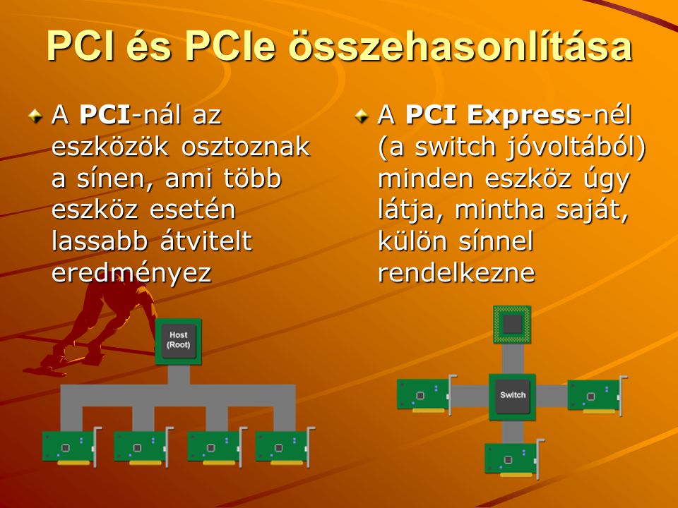 PCI és PCIe összehasonlítása