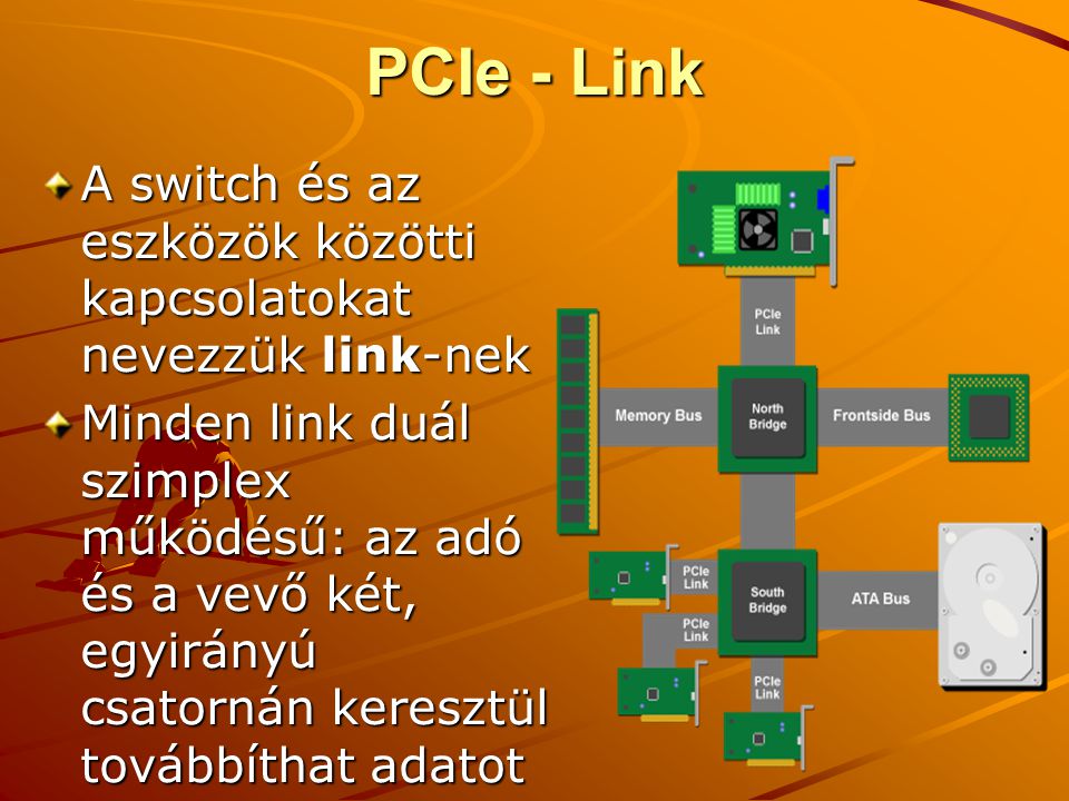 PCIe - Link A switch és az eszközök közötti kapcsolatokat nevezzük link-nek.