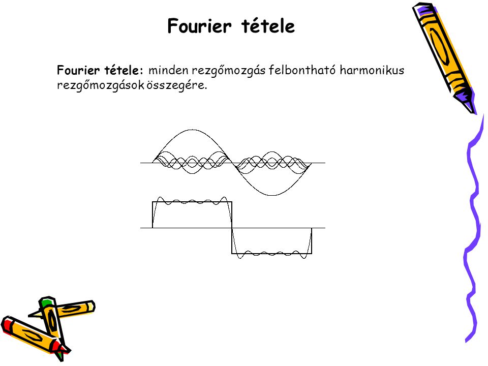 Fourier tétele Fourier tétele: minden rezgőmozgás felbontható harmonikus rezgőmozgások összegére.