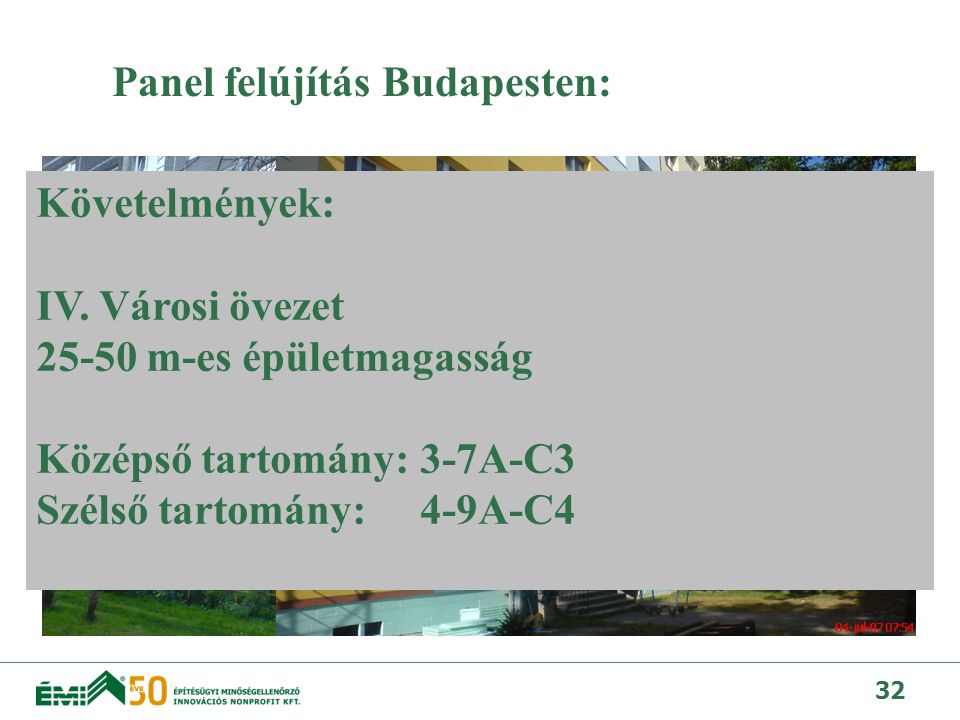 Panel felújítás Budapesten: