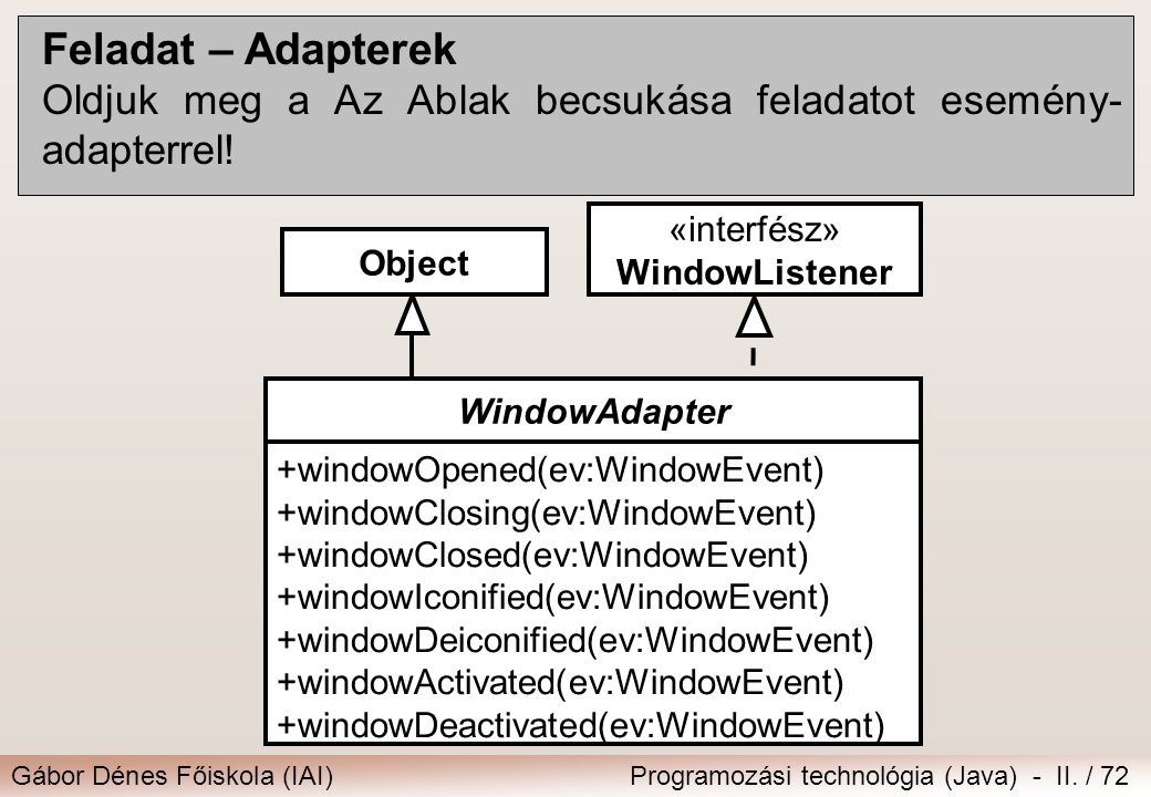 Feladat – Adapterek Oldjuk meg a Az Ablak becsukása feladatot esemény- adapterrel! «interfész» WindowListener.