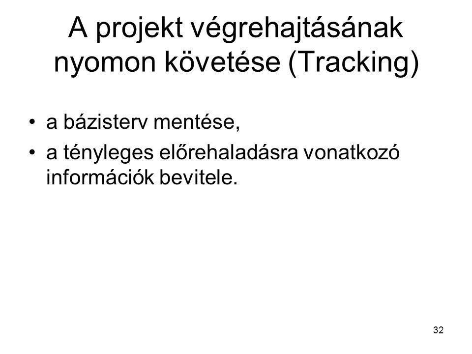 A projekt végrehajtásának nyomon követése (Tracking)