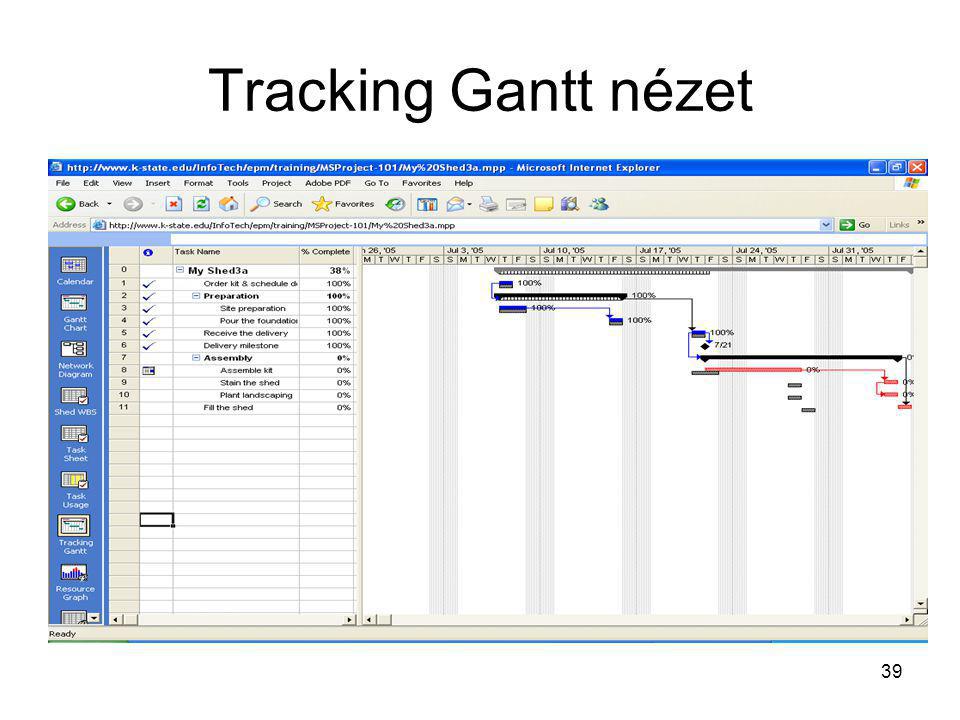Tracking Gantt nézet