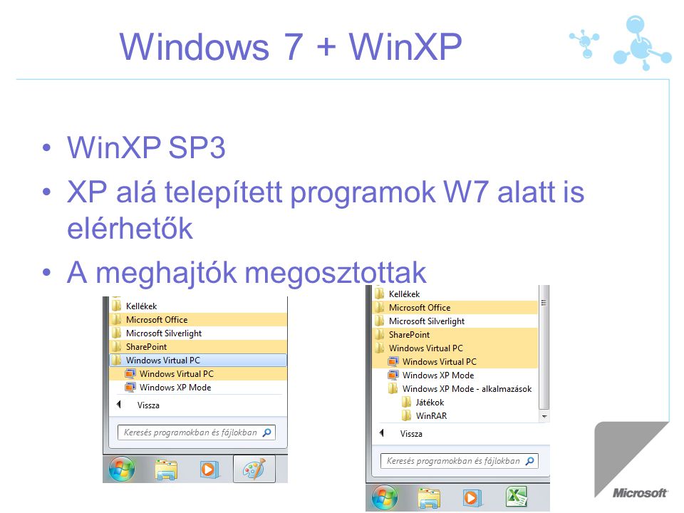 Windows 7 + WinXP WinXP SP3