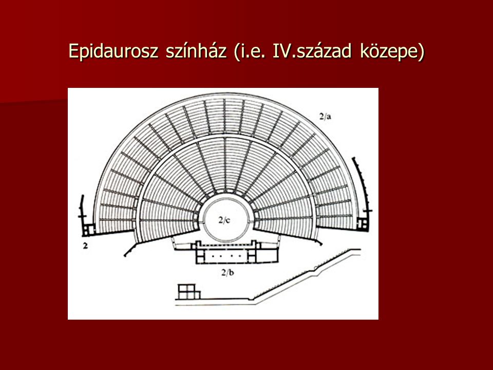 Epidaurosz színház (i.e. IV.század közepe)