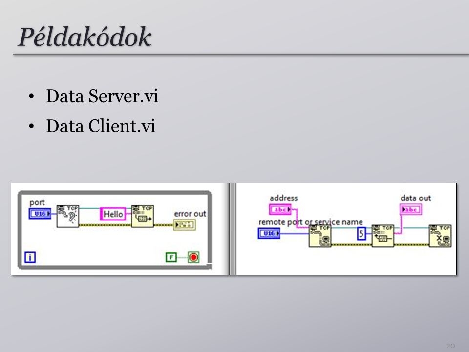 Példakódok Data Server.vi Data Client.vi