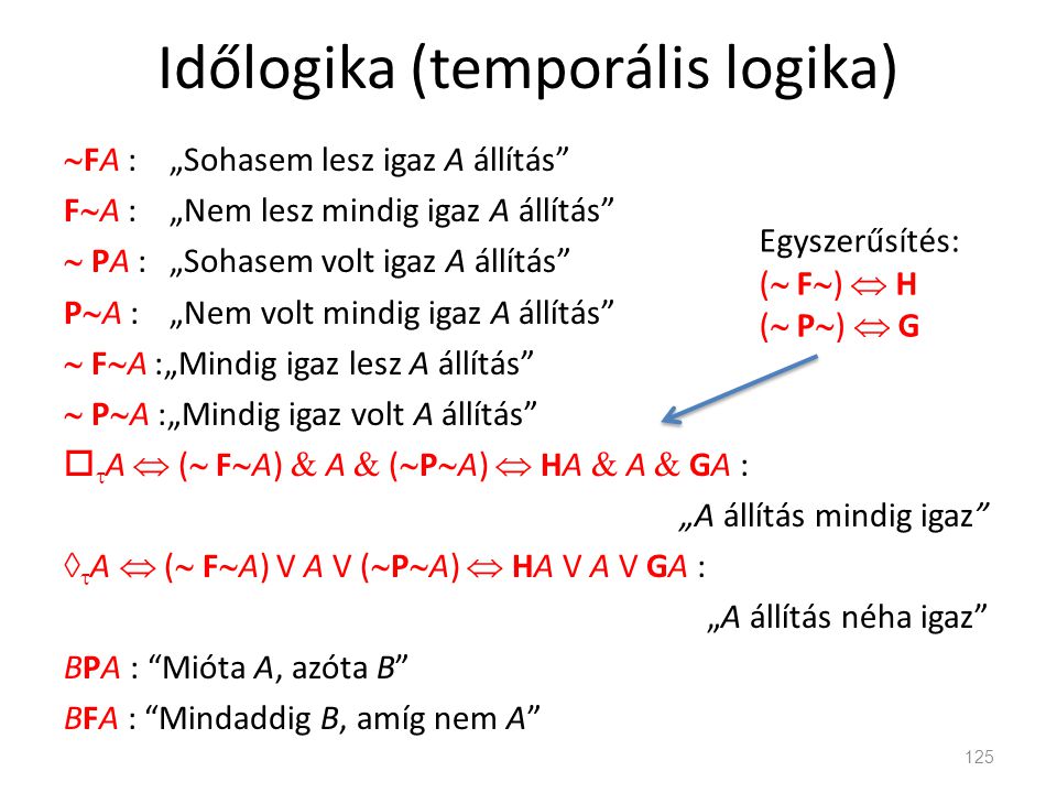 Időlogika (temporális logika)