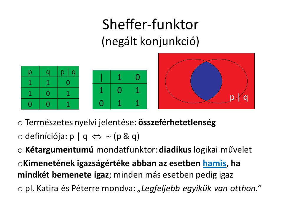 Sheffer-funktor (negált konjunkció)