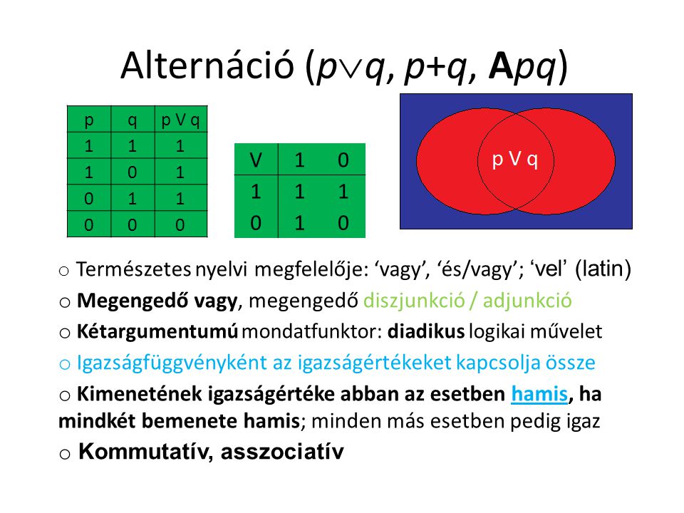Alternáció (pq, p+q, Apq)