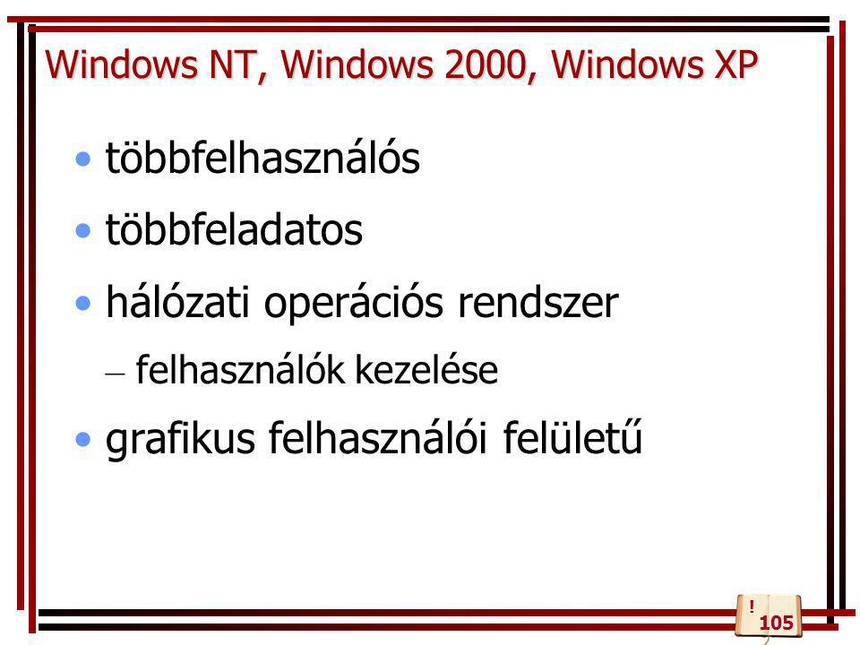 Windows NT, Windows 2000, Windows XP