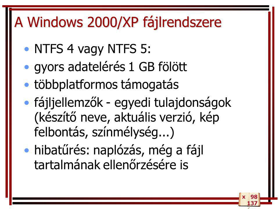 A Windows 2000/XP fájlrendszere
