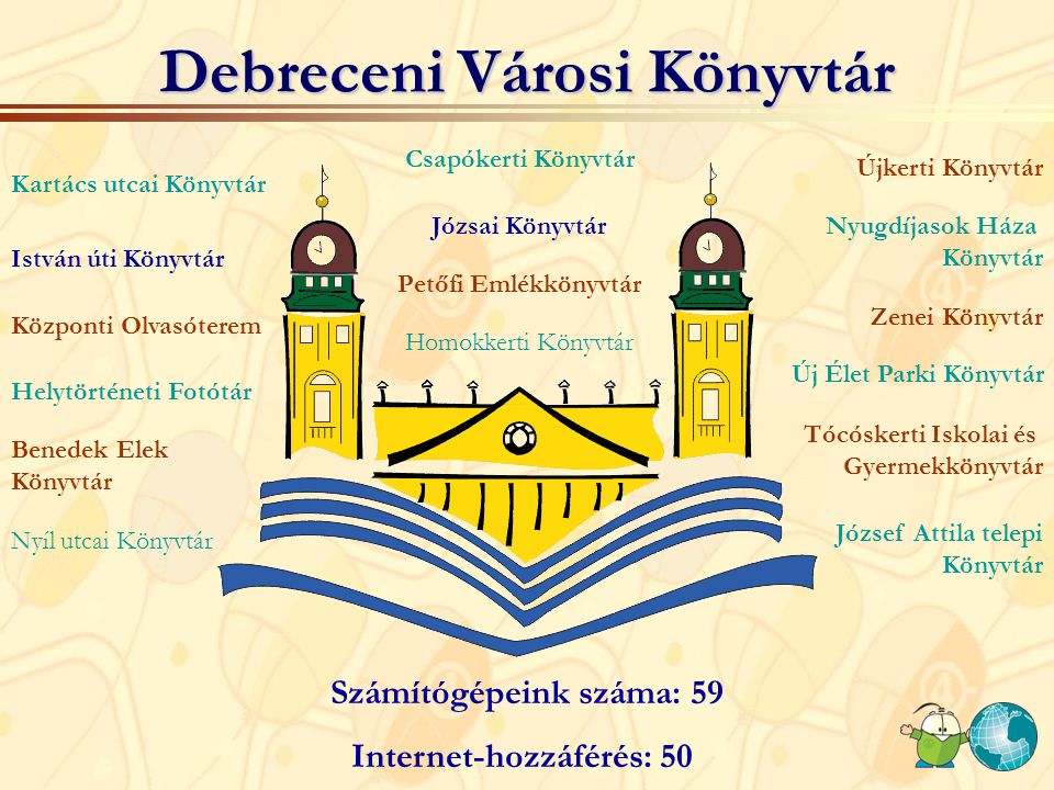 Debreceni Városi Könyvtár