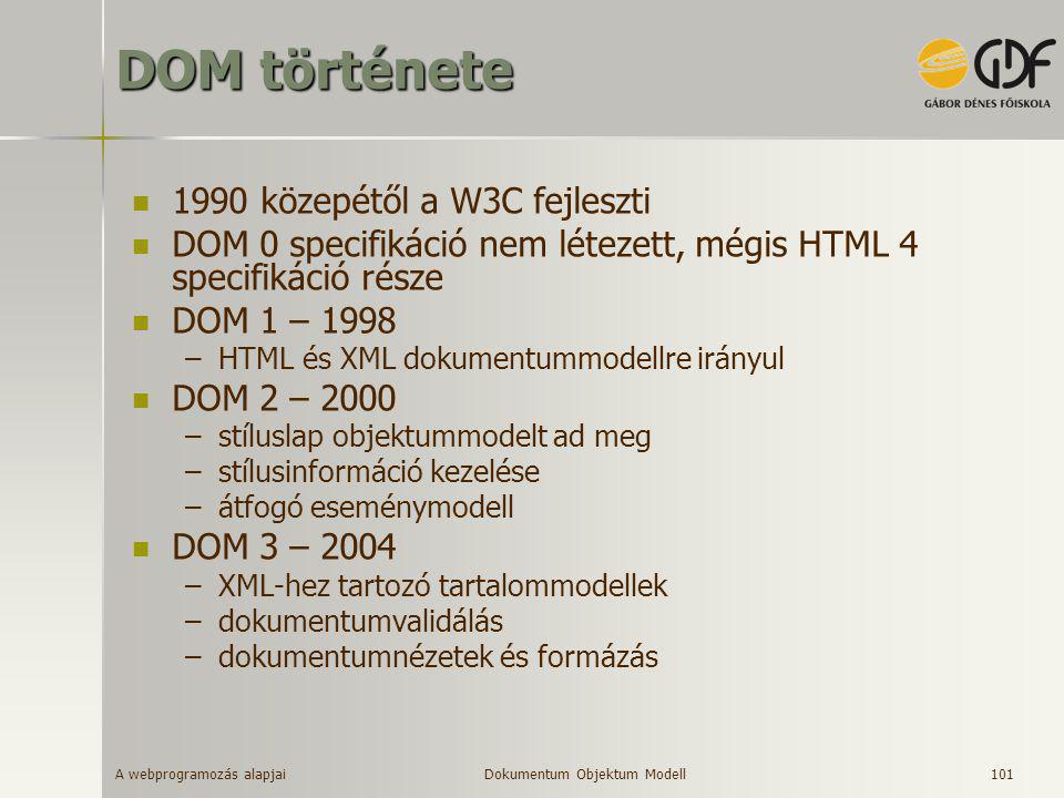 DOM története 1990 közepétől a W3C fejleszti