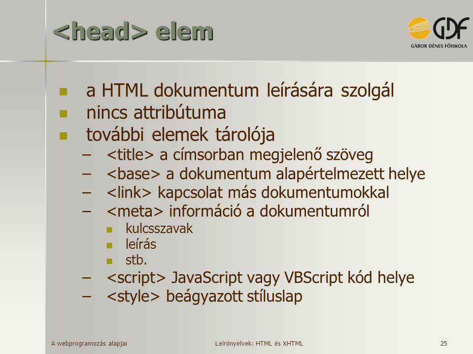 <head> elem a HTML dokumentum leírására szolgál