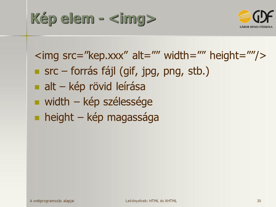 Kép elem - <img> <img src= kep.xxx alt= width= height= /> src – forrás fájl (gif, jpg, png, stb.)
