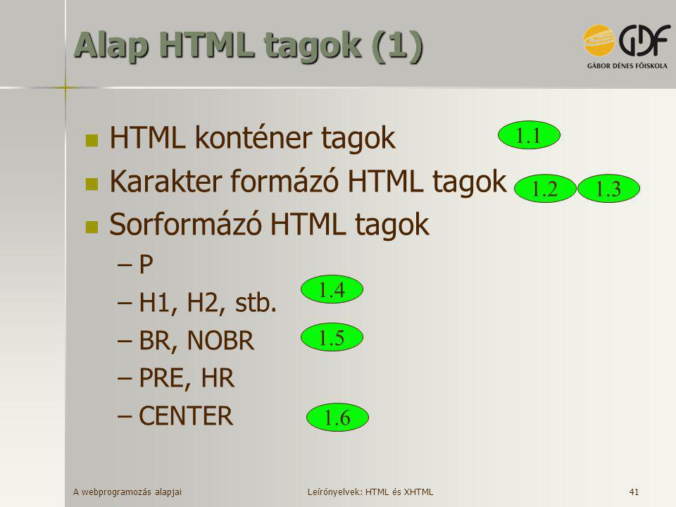 Alap HTML tagok (1) HTML konténer tagok Karakter formázó HTML tagok