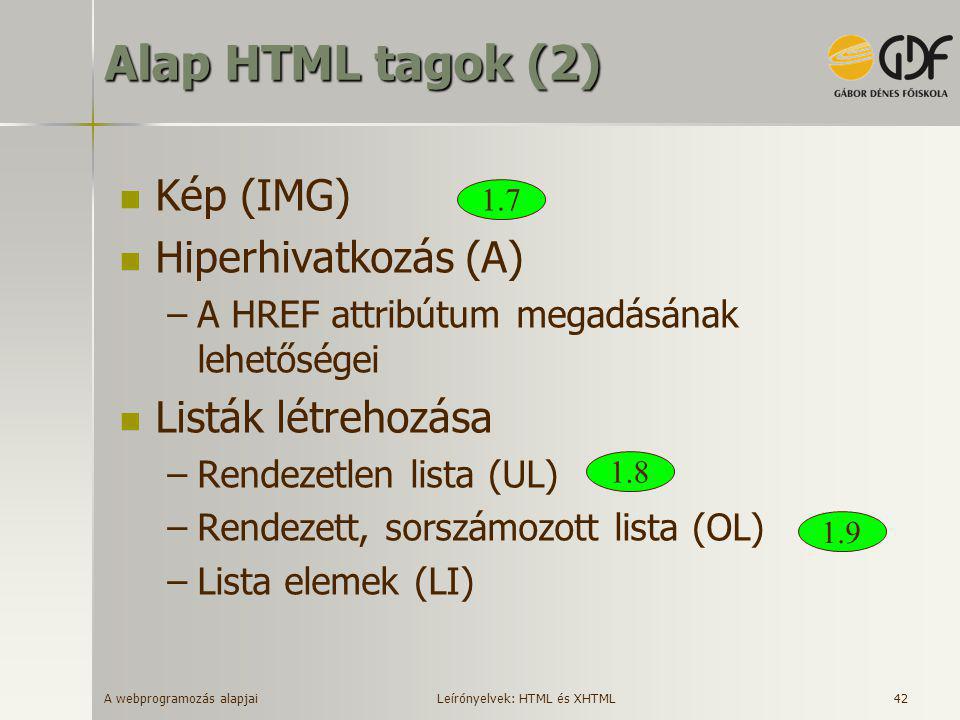 Alap HTML tagok (2) Kép (IMG) Hiperhivatkozás (A) Listák létrehozása