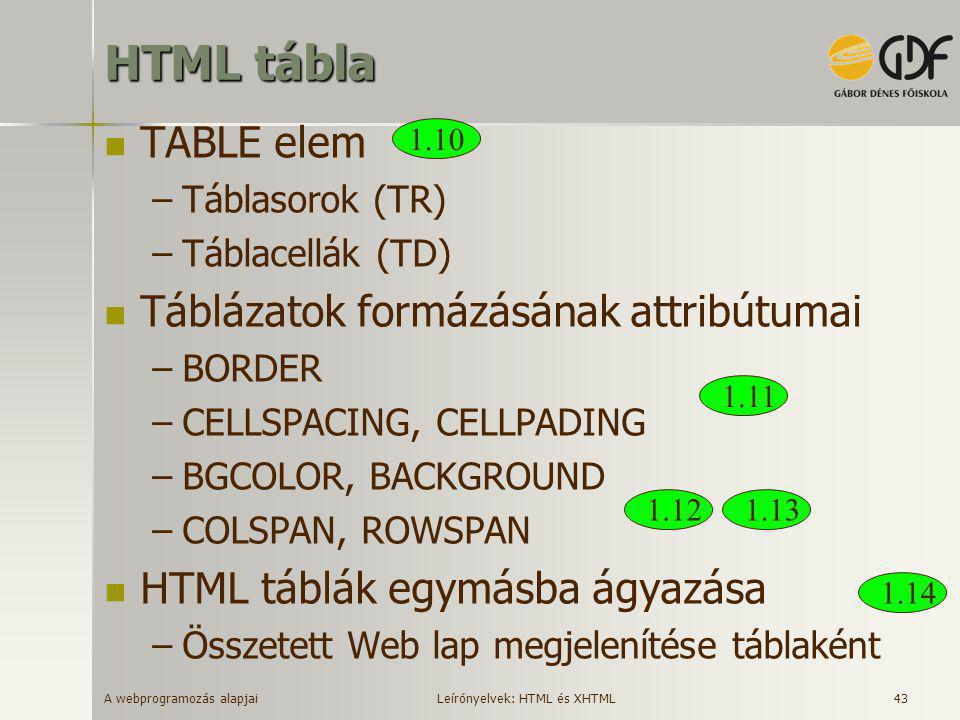 HTML tábla TABLE elem Táblázatok formázásának attribútumai