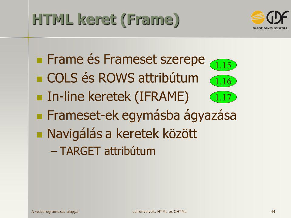 HTML keret (Frame) Frame és Frameset szerepe COLS és ROWS attribútum