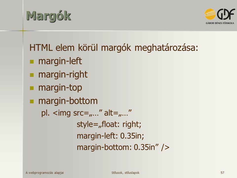 Margók HTML elem körül margók meghatározása: margin-left margin-right
