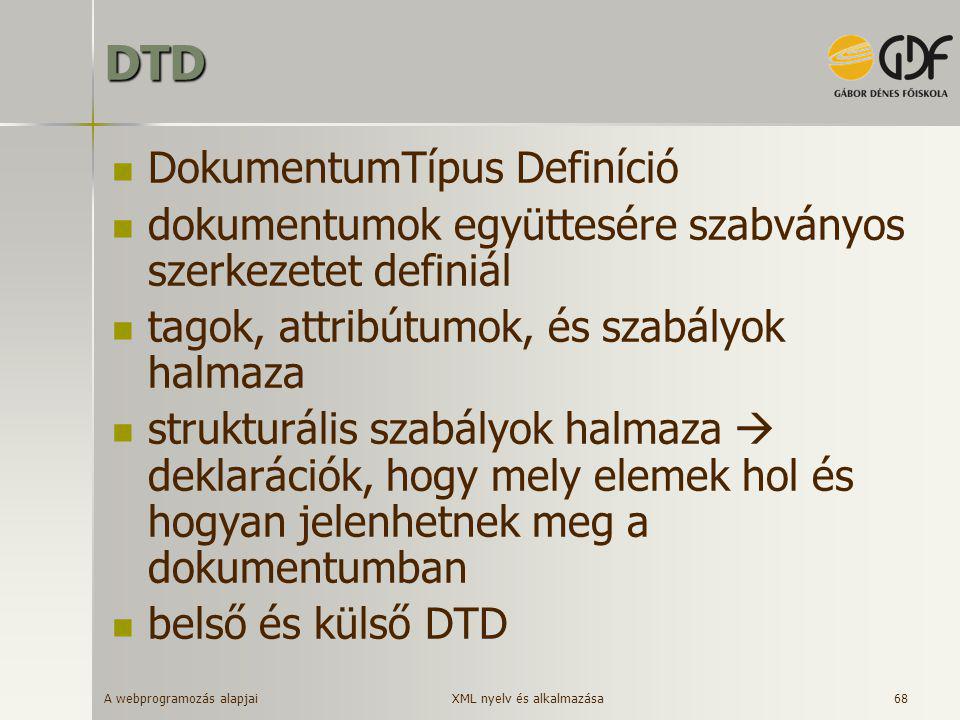 DTD DokumentumTípus Definíció