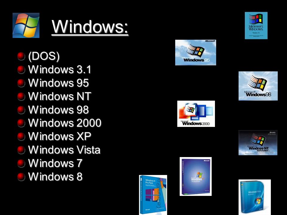 Windows: (DOS) Windows 3.1 Windows 95 Windows NT Windows 98