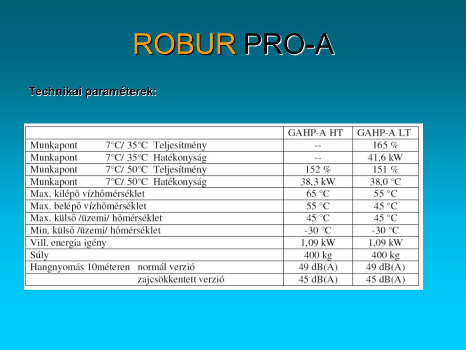 ROBUR PRO-A Technikai paraméterek: