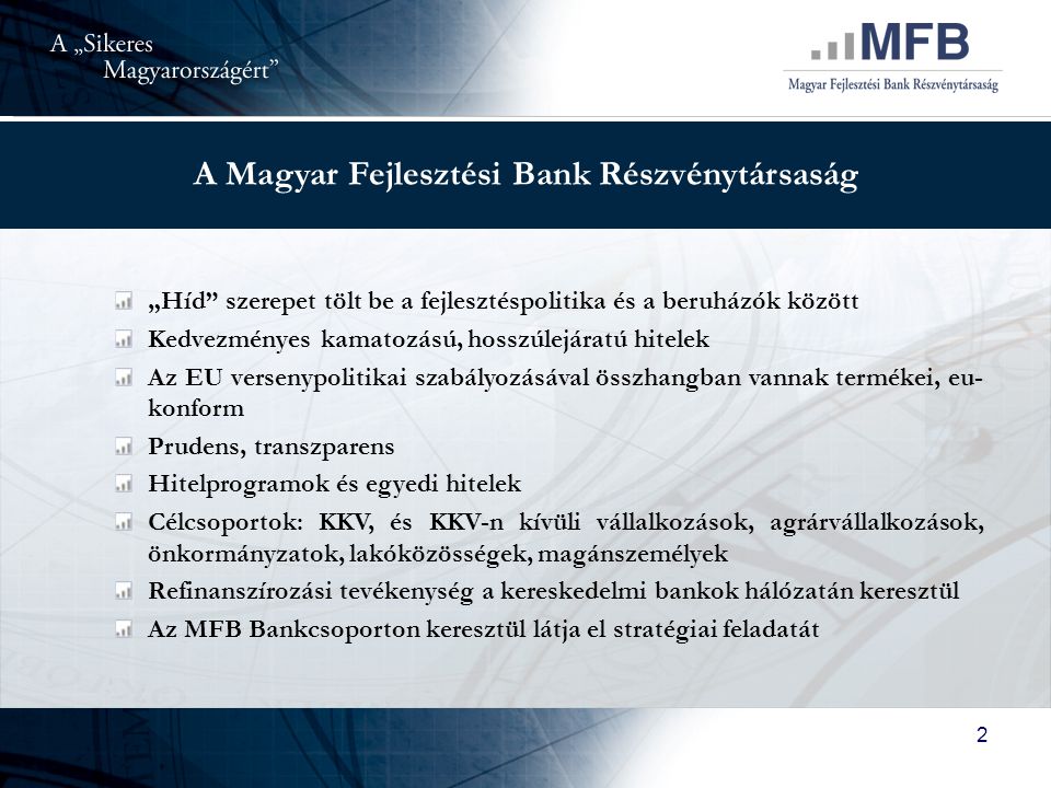 A Magyar Fejlesztési Bank Részvénytársaság