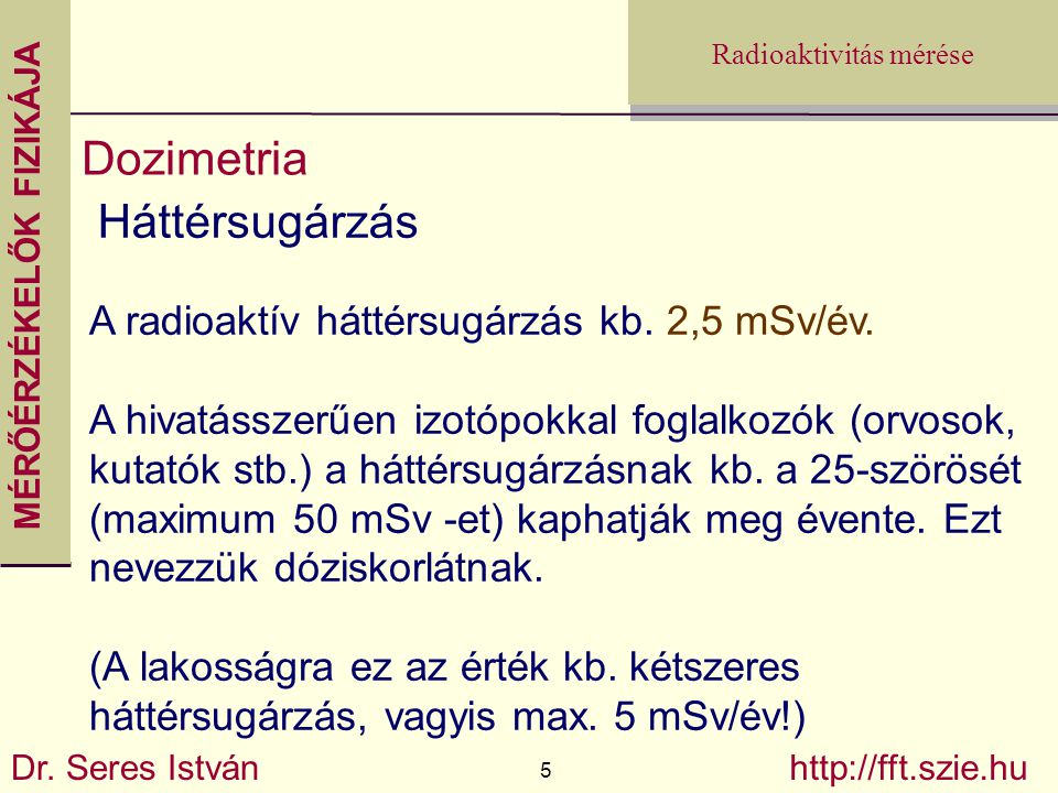 Dozimetria Háttérsugárzás A radioaktív háttérsugárzás kb. 2,5 mSv/év.