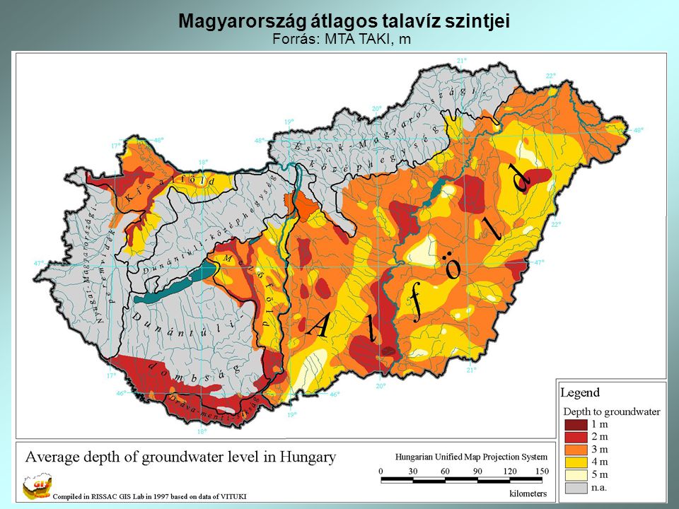Magyarország átlagos talavíz szintjei