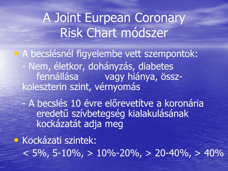 A Joint Eurpean Coronary Risk Chart módszer