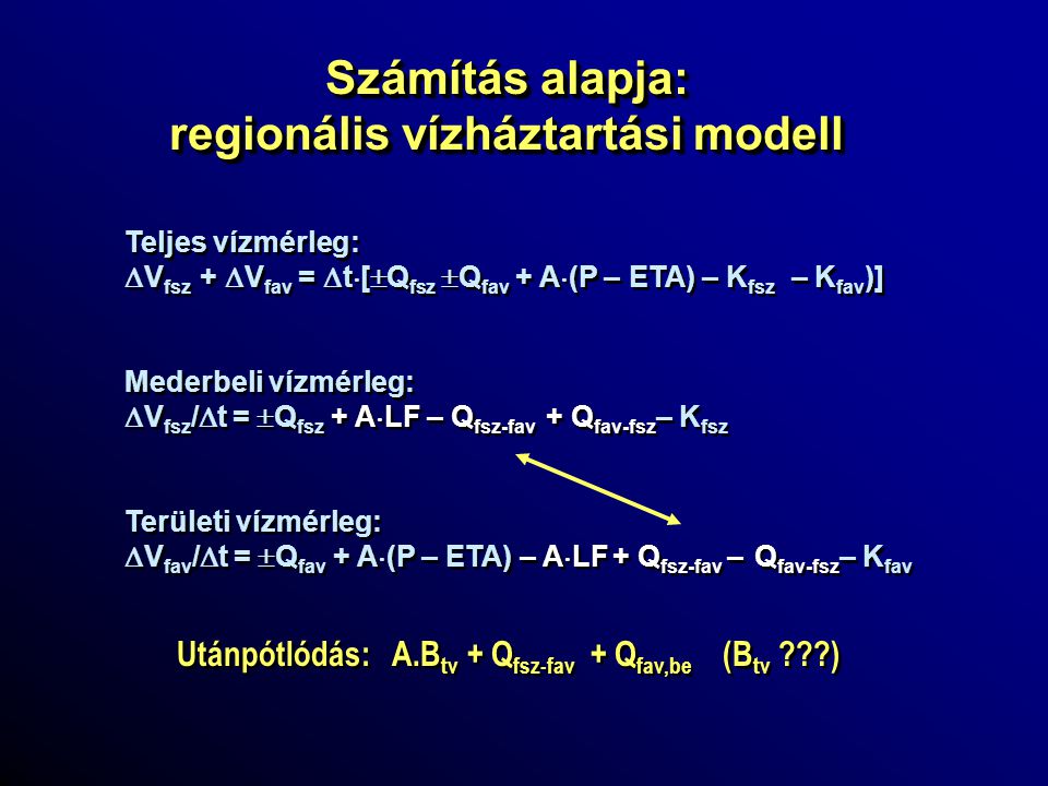 Számítás alapja: regionális vízháztartási modell