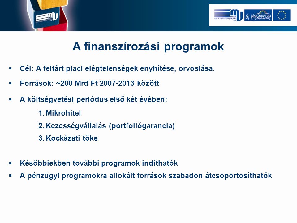 A finanszírozási programok