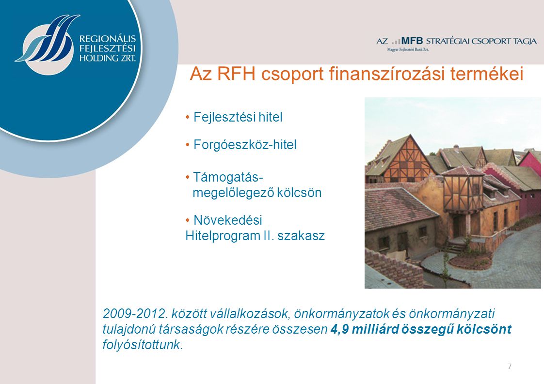 Az RFH csoport finanszírozási termékei